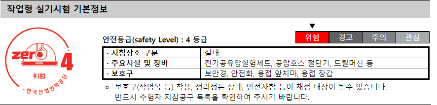 2023년 설비보전기능사