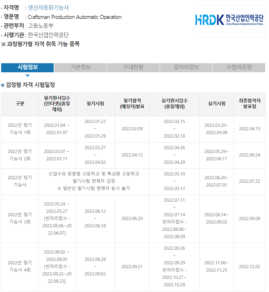 2023년 생산자동화기능사