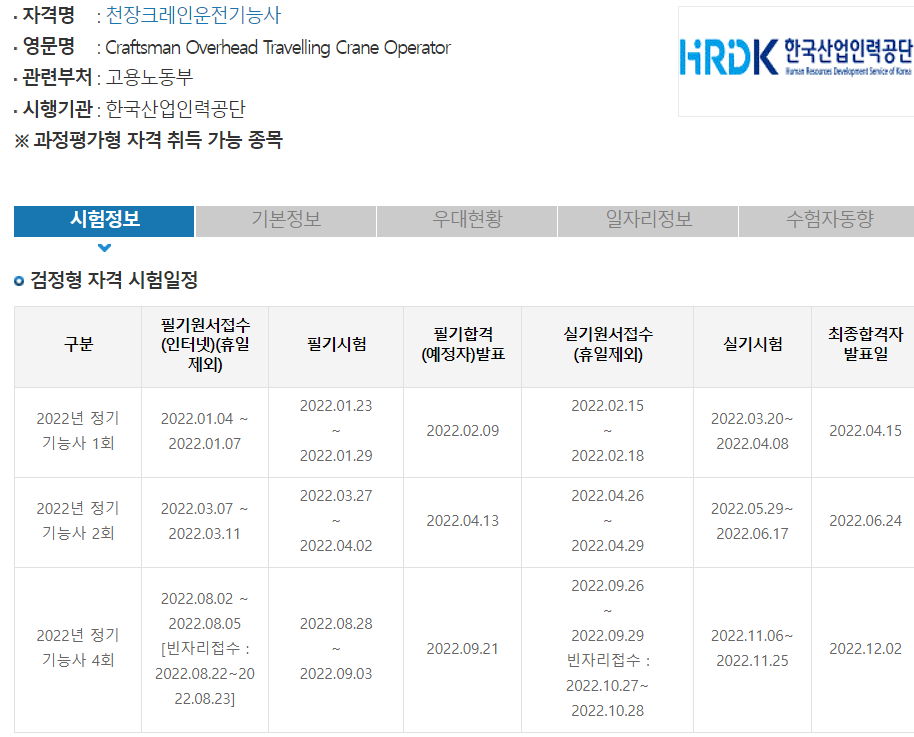 2023년 천장크레인운전기능사