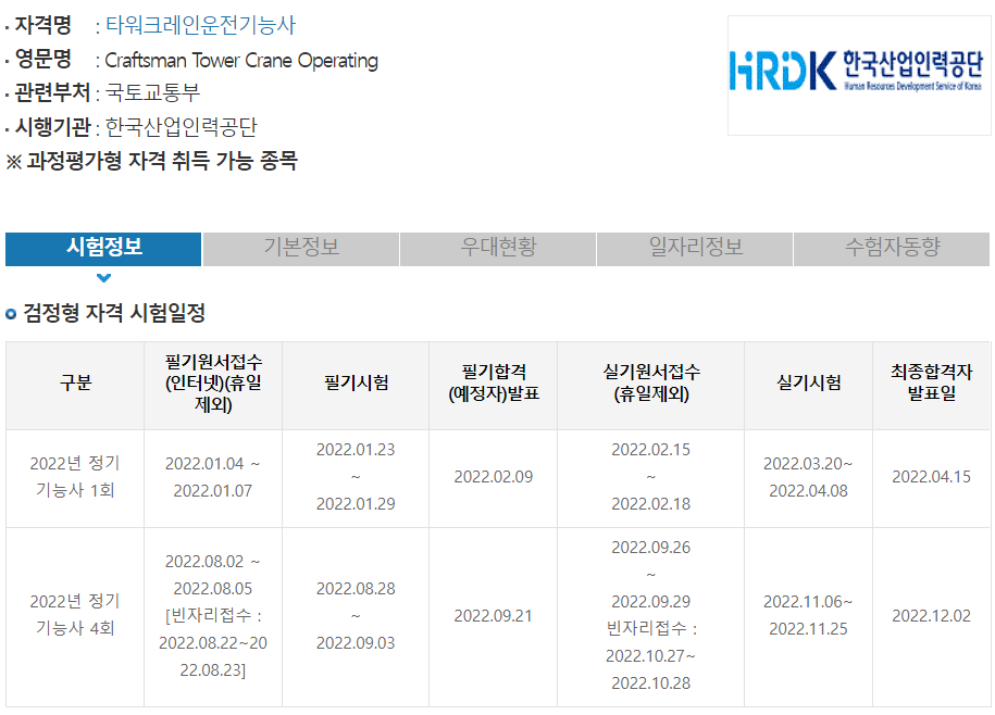 2023년 타워크레인운전기능사