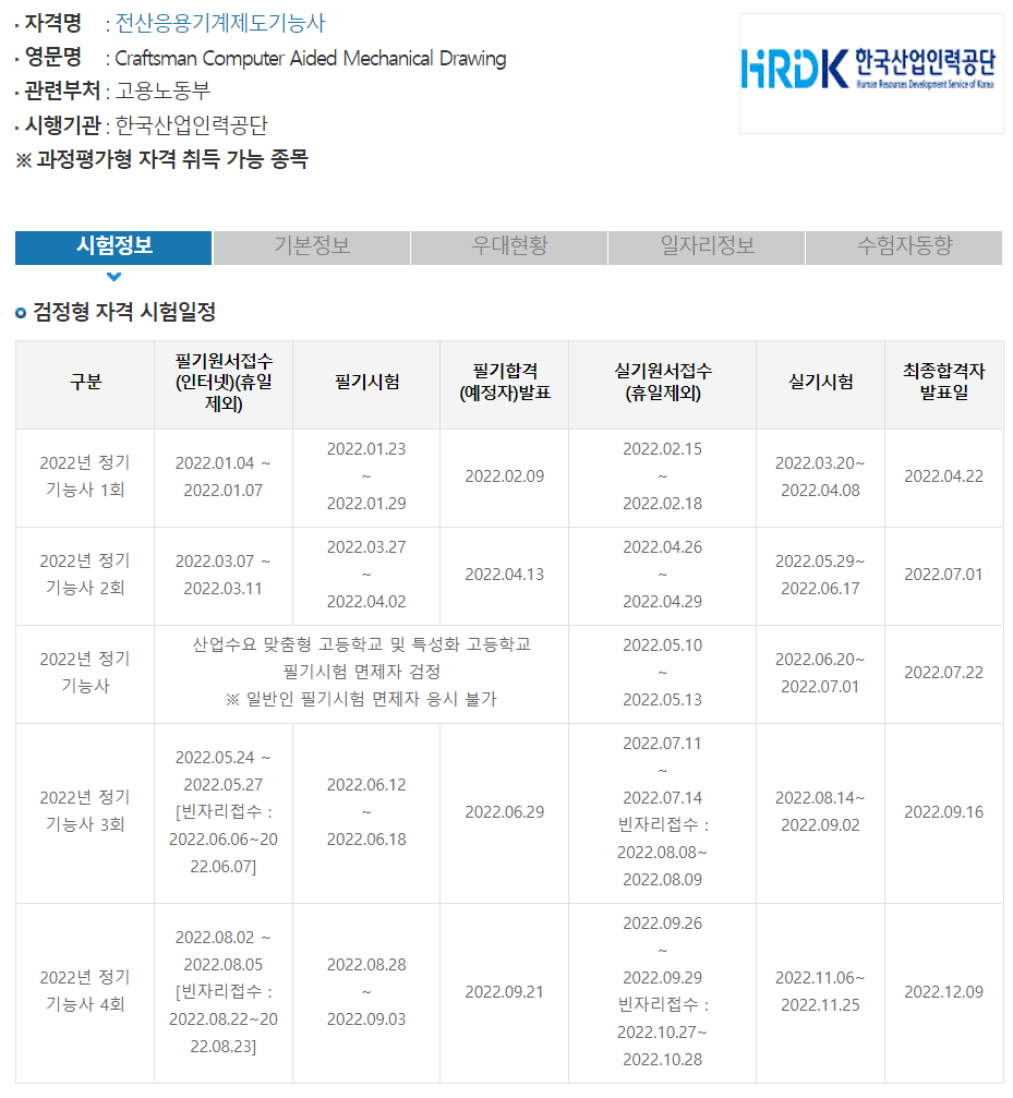 2023년 전산응용기계제도기능사