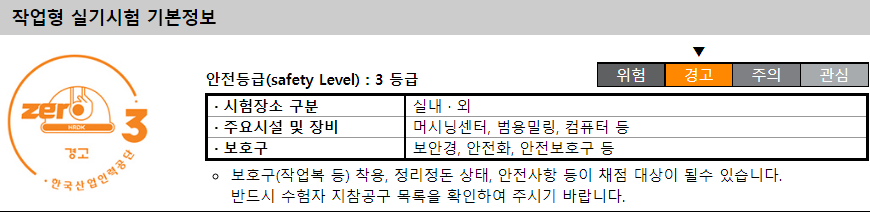 2023년 컴퓨터응용밀링기능사