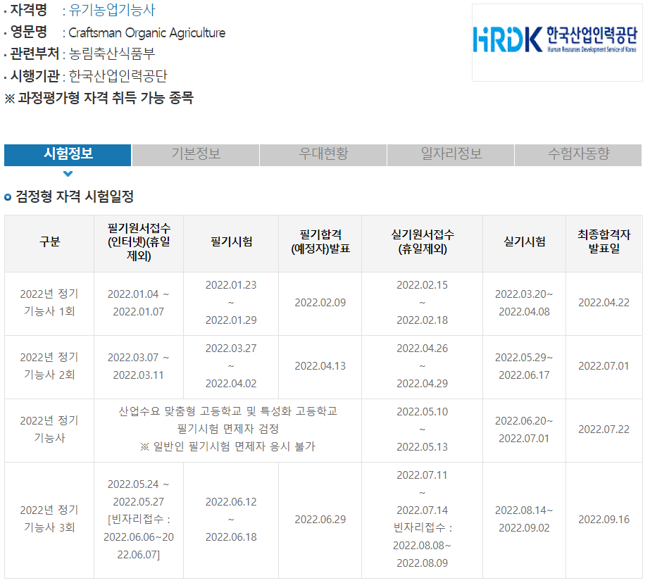 2023년 유기농업기능사