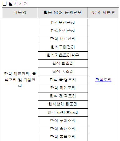 2023년 한식조리기능사