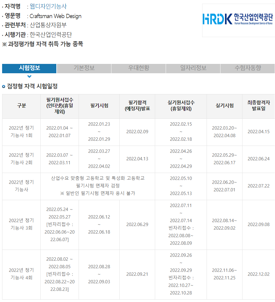 2023년 웹디자인기능사