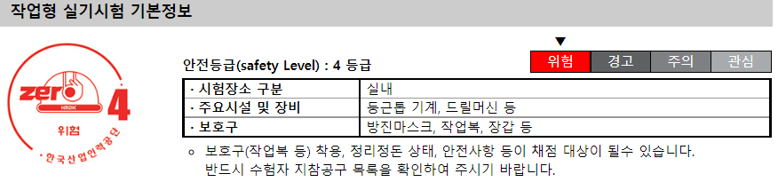 2023년 가구제작기능사