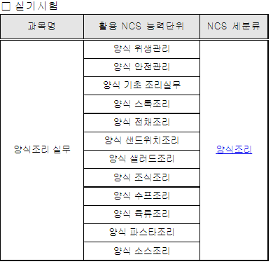 2023년 양식조리기능사