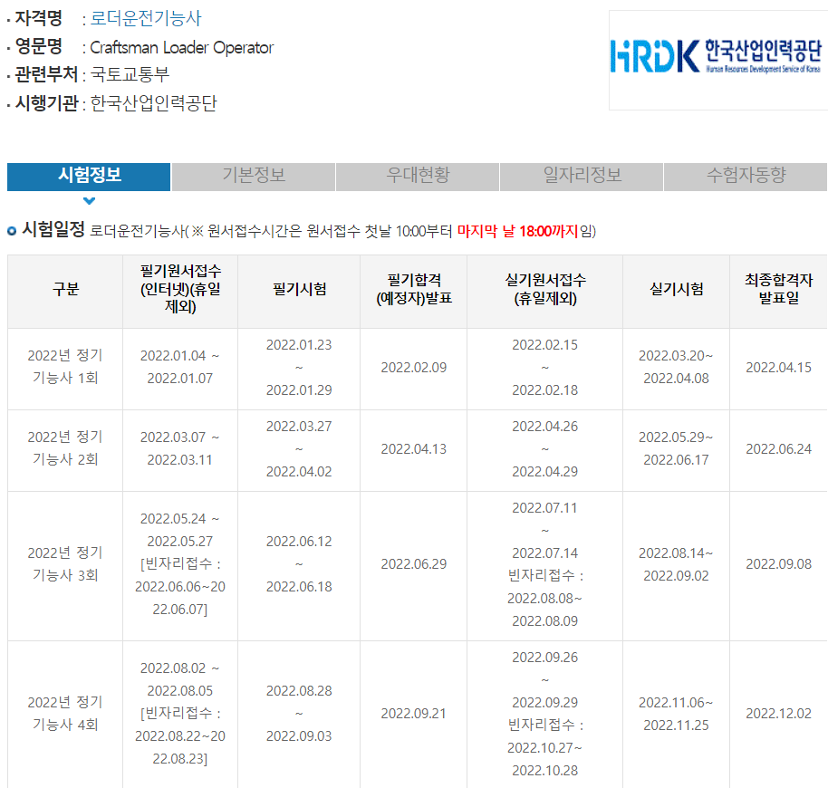 2023년 로더운전기능사