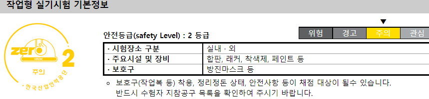 2023년 건축도장기능사