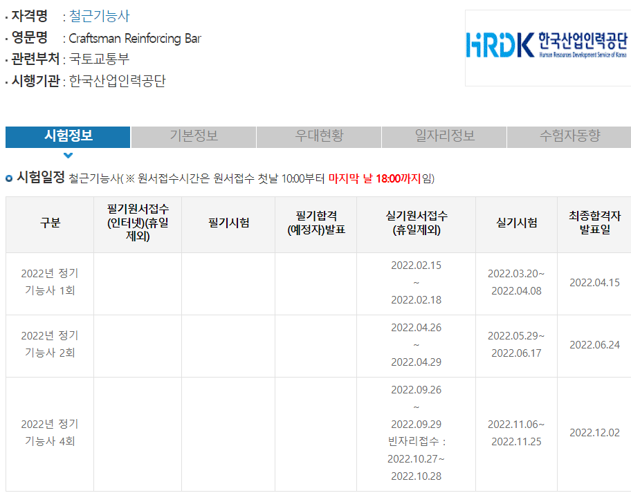 2023년 철근기능사