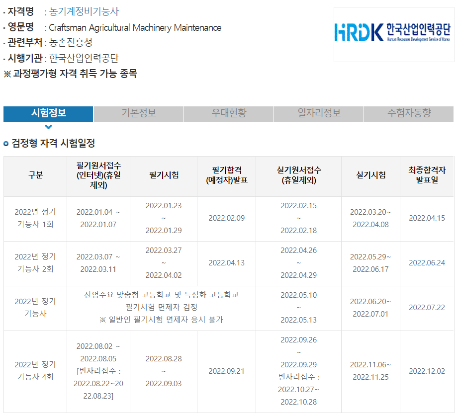 2023년 농기계정비기능사