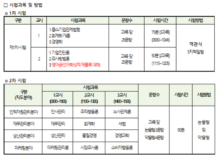 2023년 경영지도사 시험일정