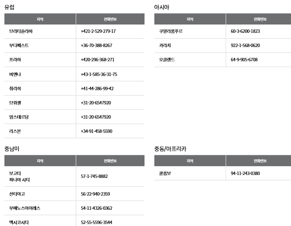 아시아나 항공 고객센터